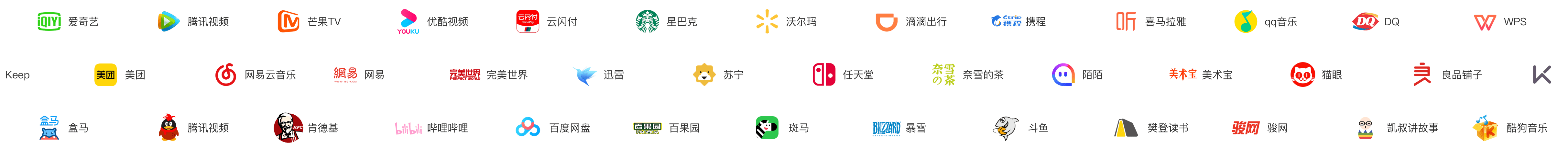 合作伙伴